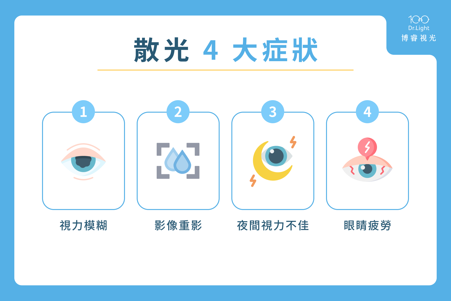 散光 4 大症狀